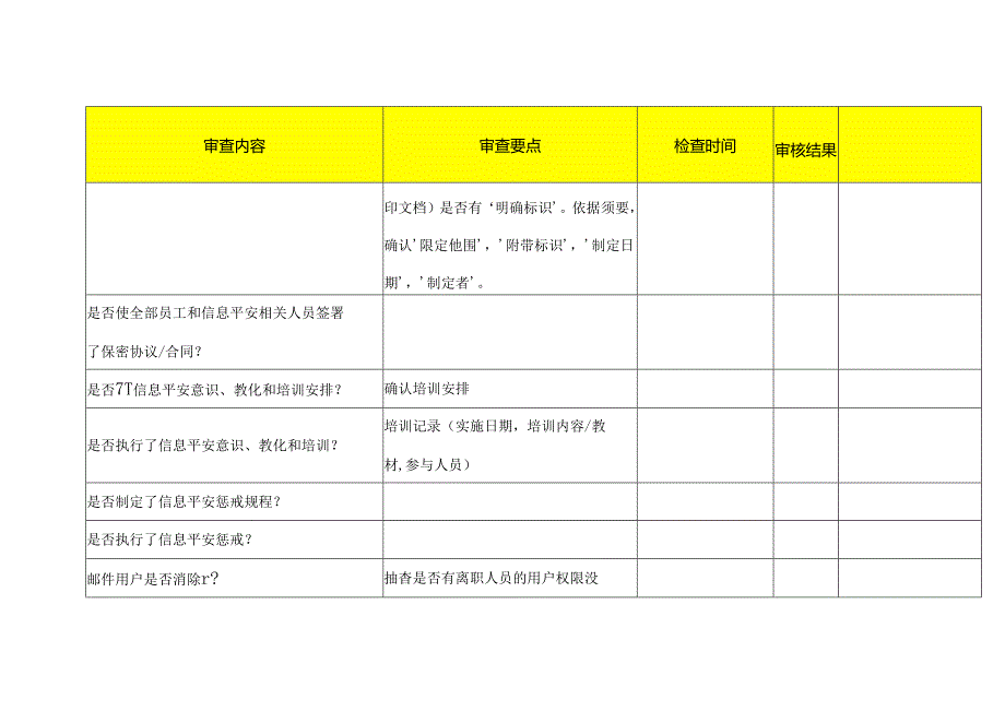 信息安全内审checklist.docx_第2页