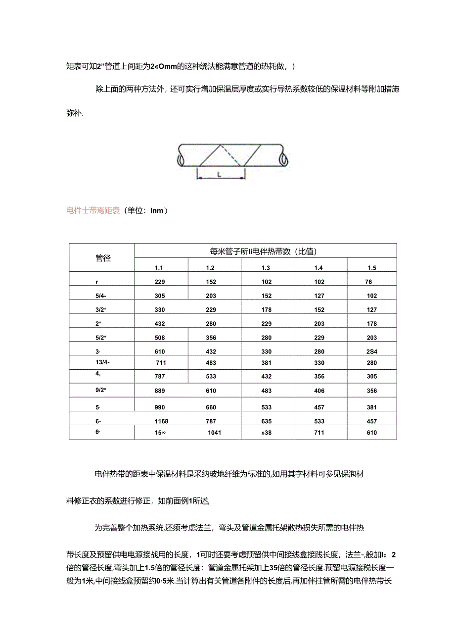 伴热带设计.docx_第3页