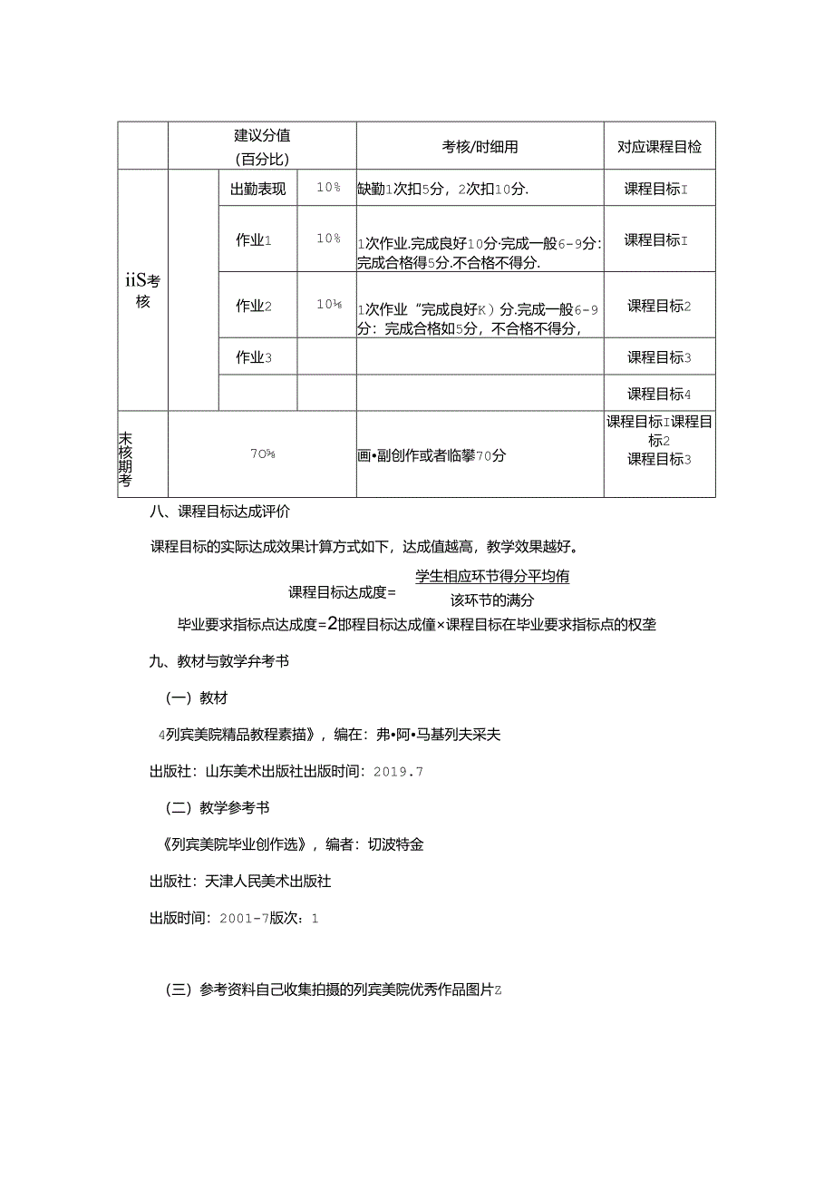 0823S04057-列宾美术学院优秀作品导读-2023版培养方案-课程教学大纲.docx_第3页