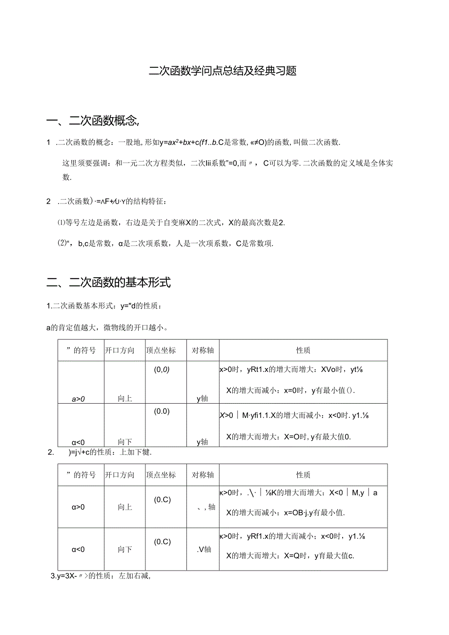 二次函数知识点与经典例题详解最终.docx_第1页