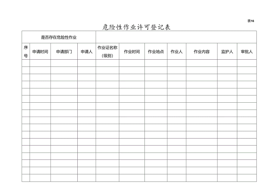 016. 危险性作业许可台账.docx_第3页