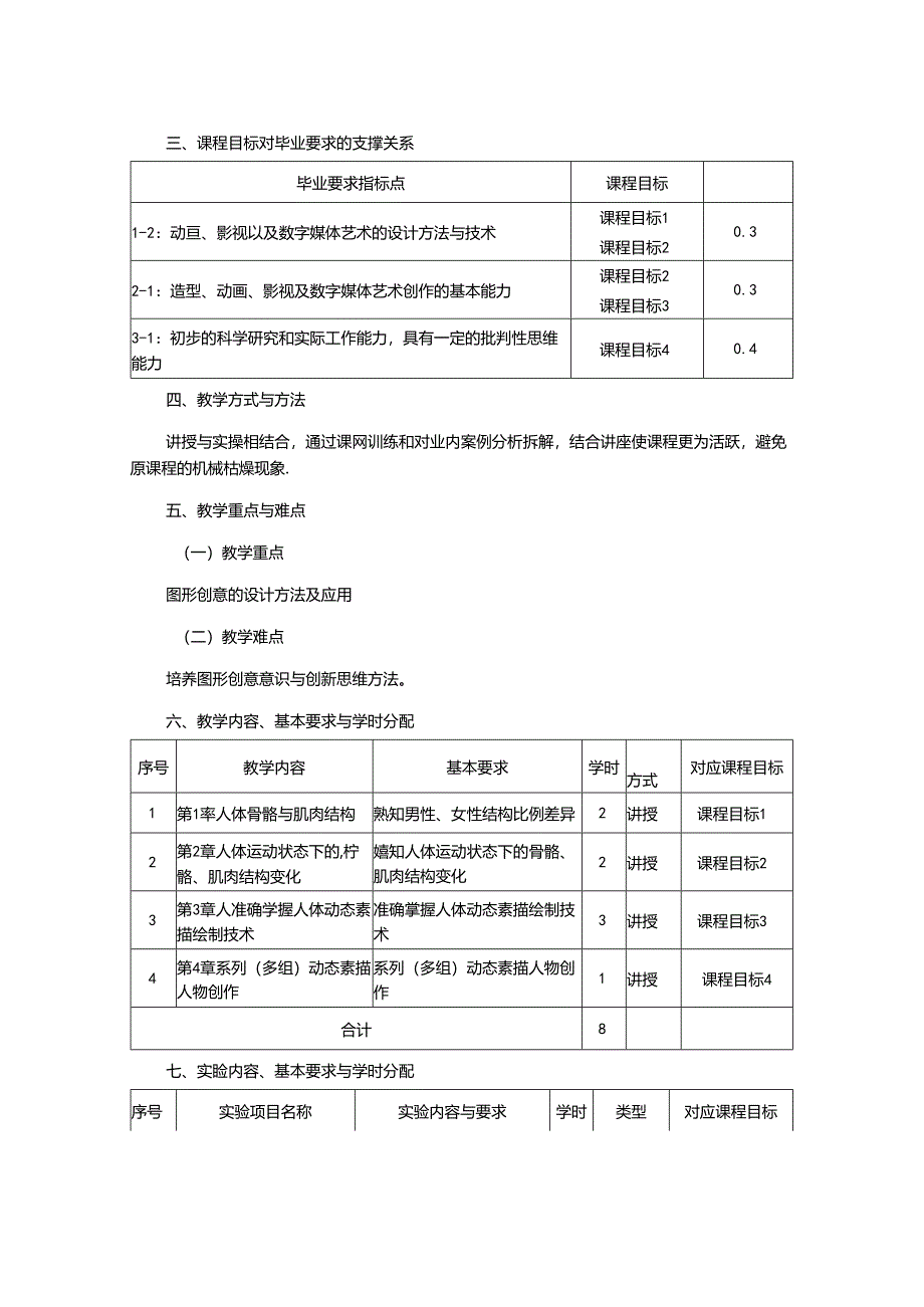 0823D06010-素描（人物动态素描）-2023版人才培养方案课程教学大纲.docx_第2页