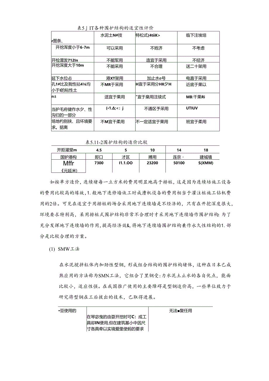 中海地产集团 工程管理 基坑支护工程技术要点.docx_第3页