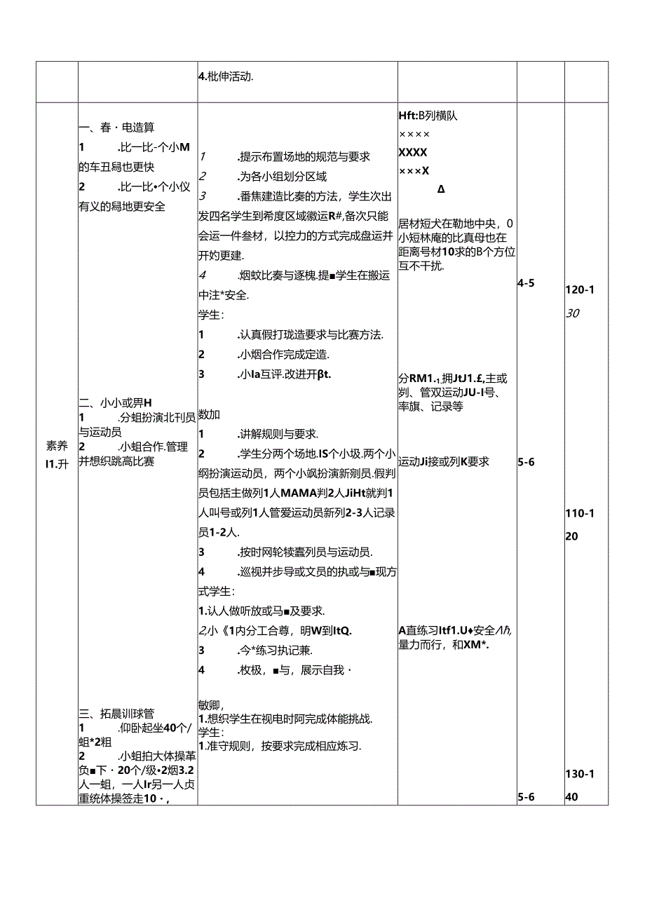 体育6年级 11跨越式跳高-跳高比赛（一）大单元课时教案.docx_第2页