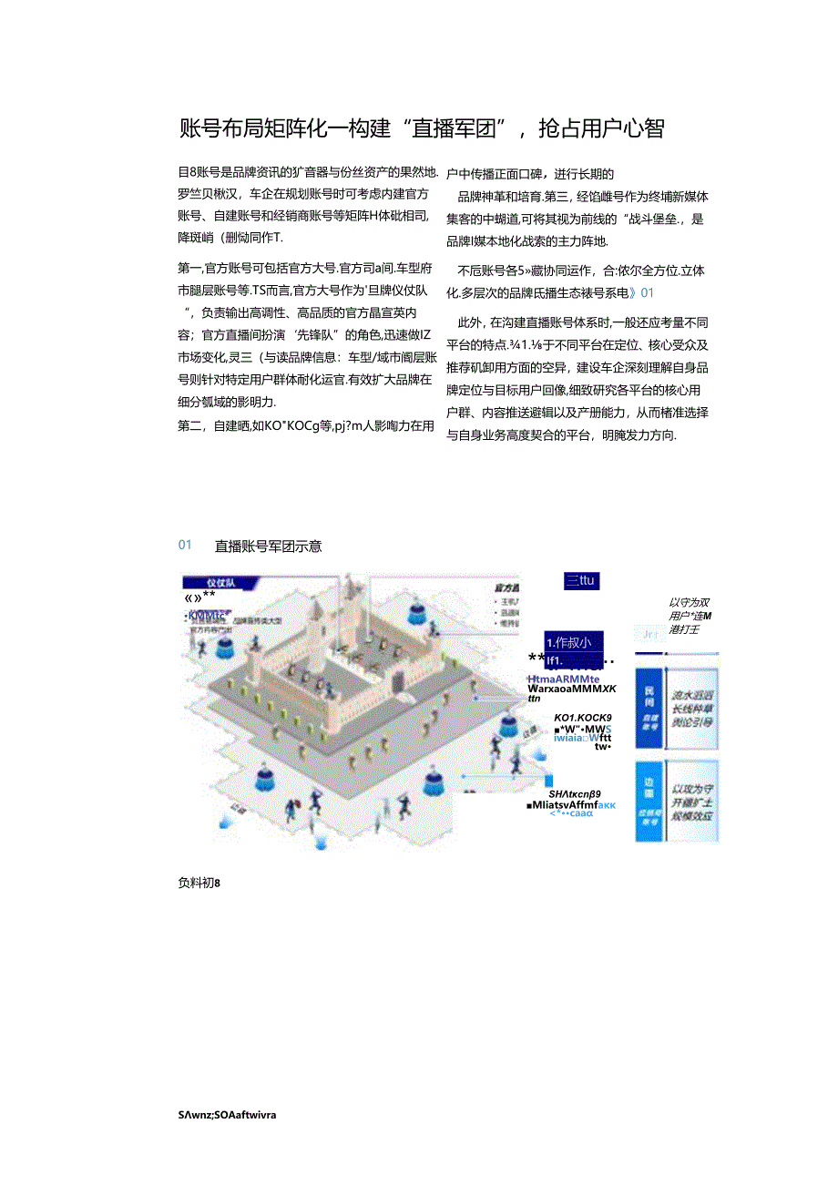 2024五大锦囊助力车企竞速直播新赛道报告-2024-08-数字化.docx_第3页