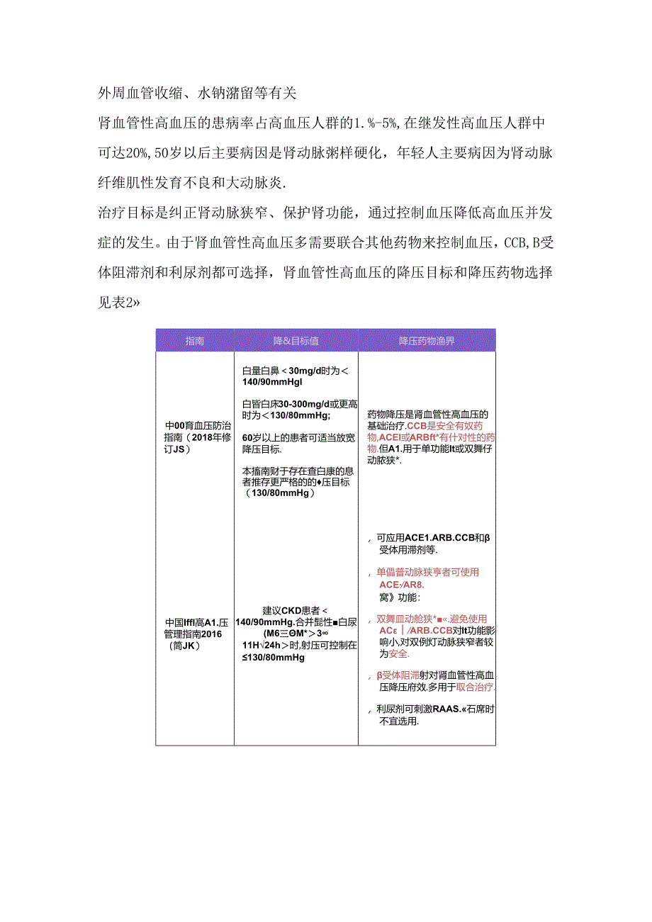 临床肾性高血压降压目标值及降压药选择.docx_第3页