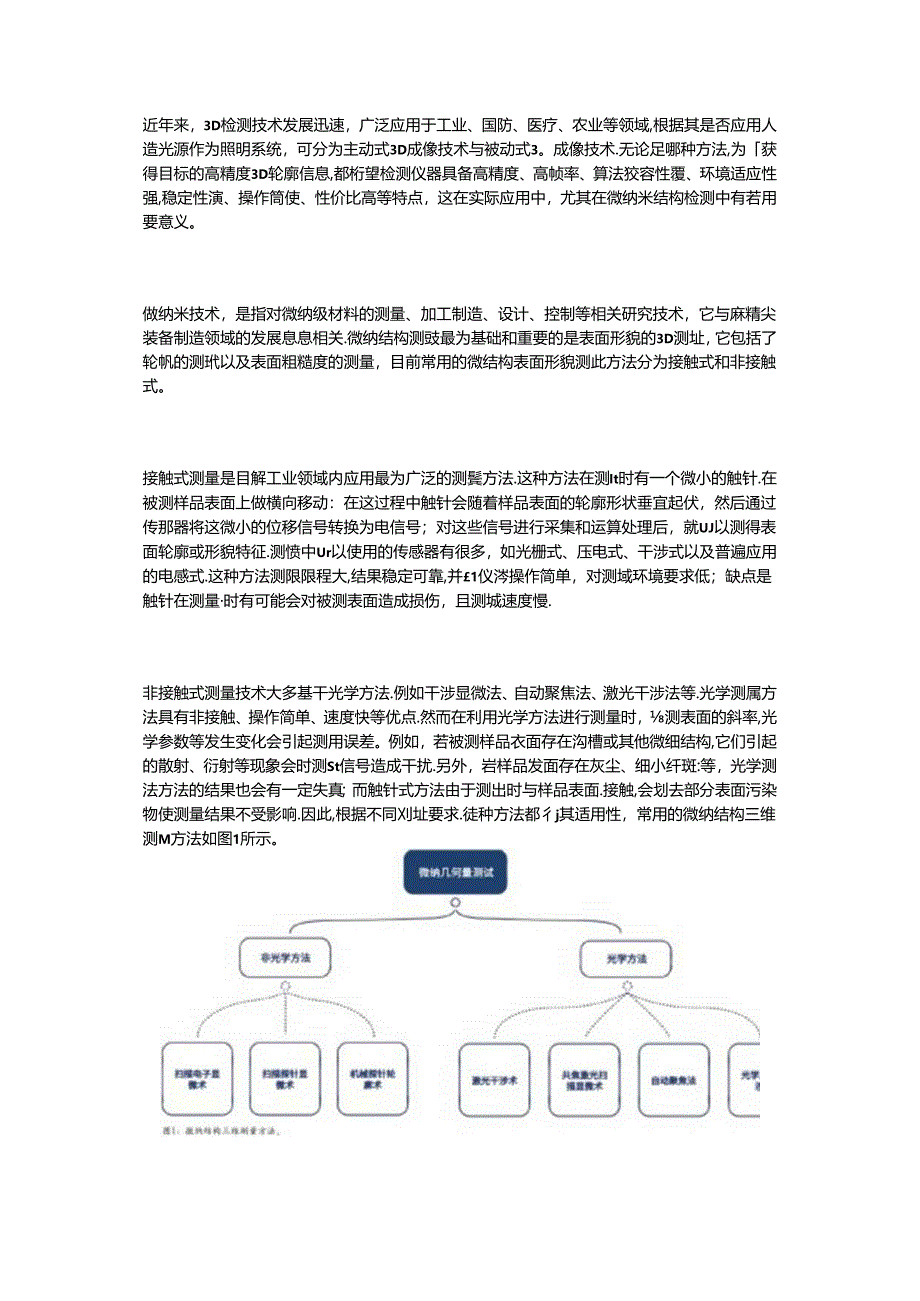 3D白光干涉成像技术的创新及应用.docx_第1页