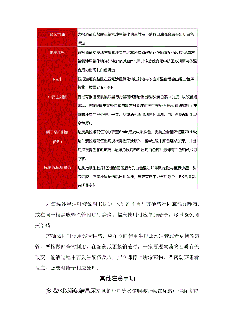 临床左氧氟沙星联合用药相互作用、禁忌及注意事项.docx_第3页