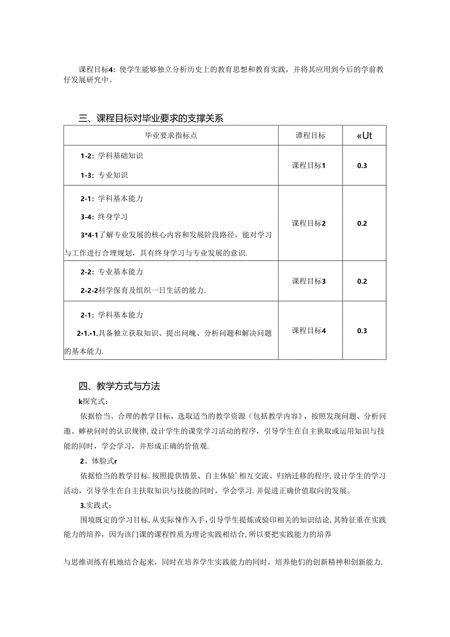 0623S03019-中国学前教育史-2023版人才培养方案课程教学大纲.docx_第2页