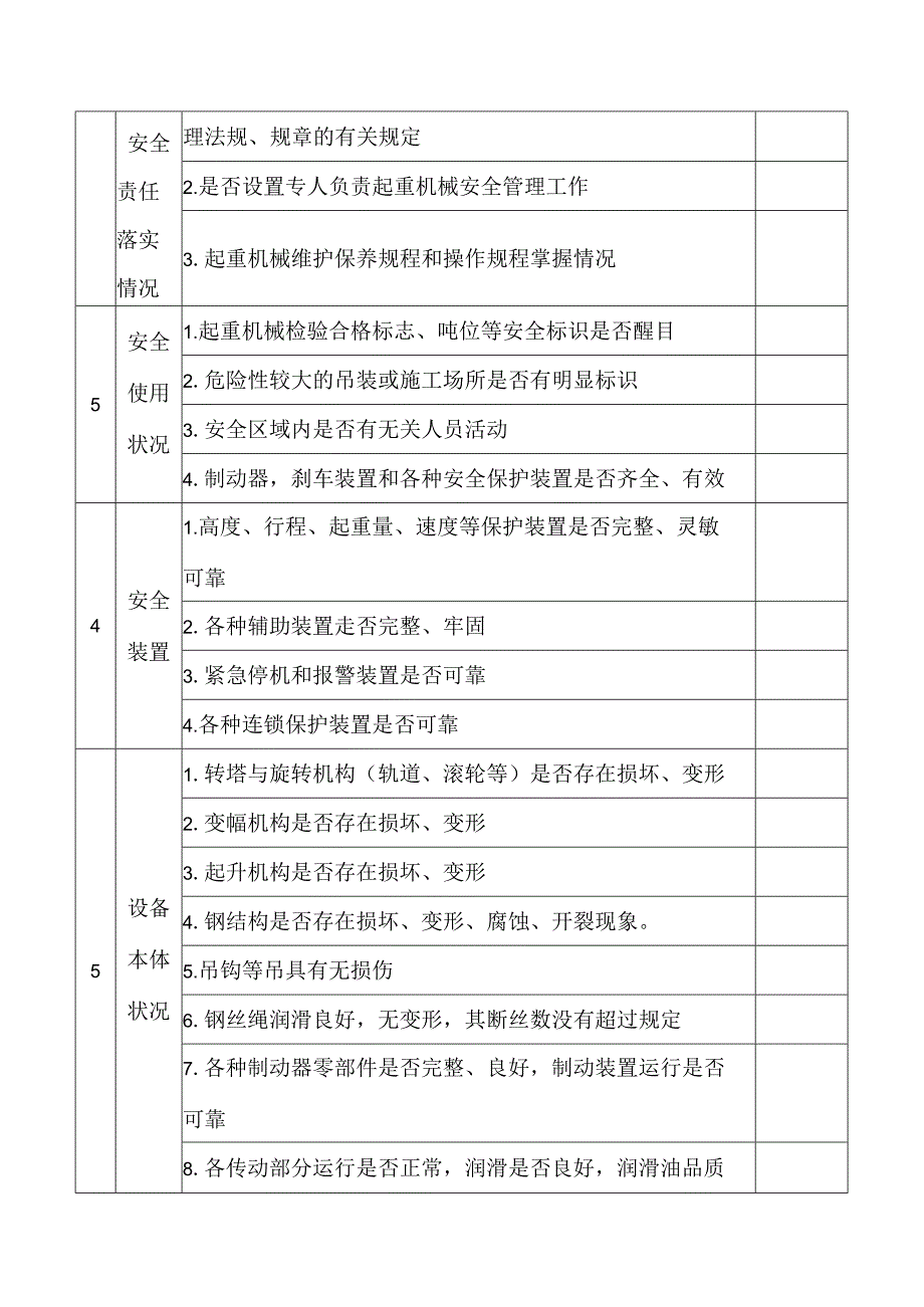 1.浮吊安全隐患排查表.docx_第2页