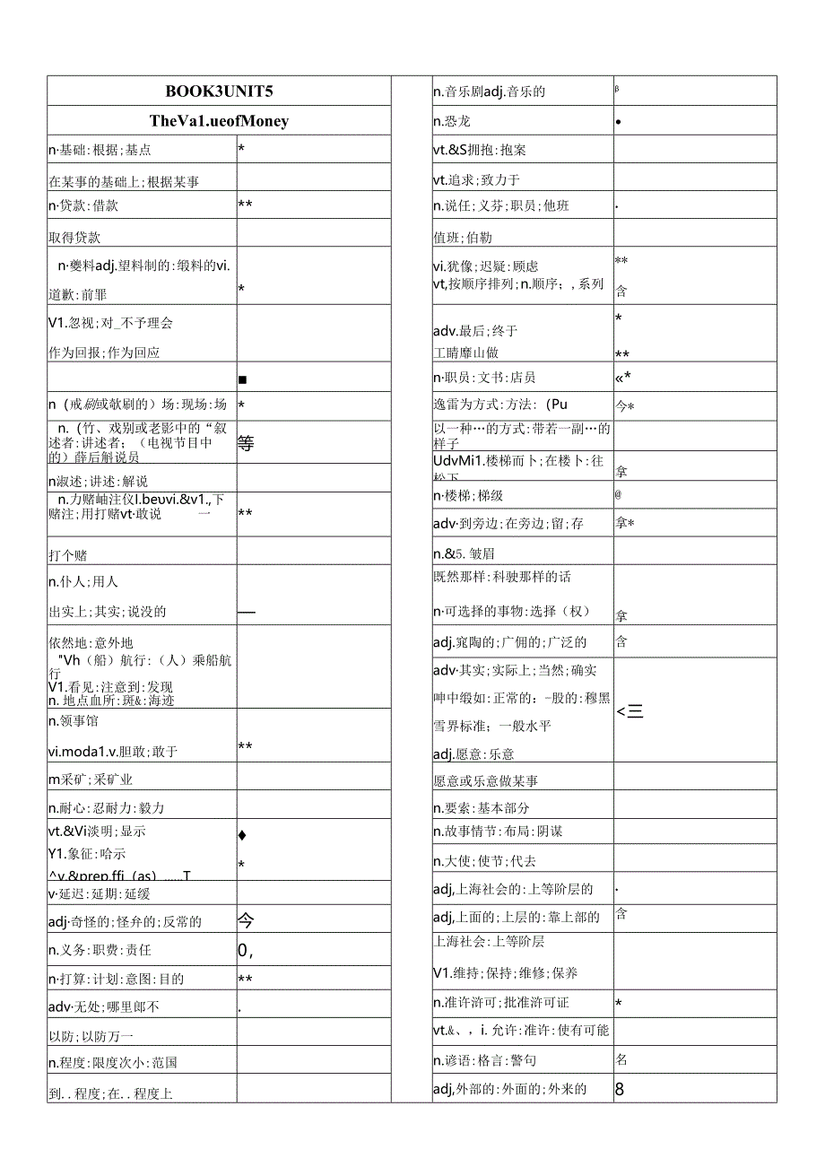 B3U5 The Value of Money.docx_第2页