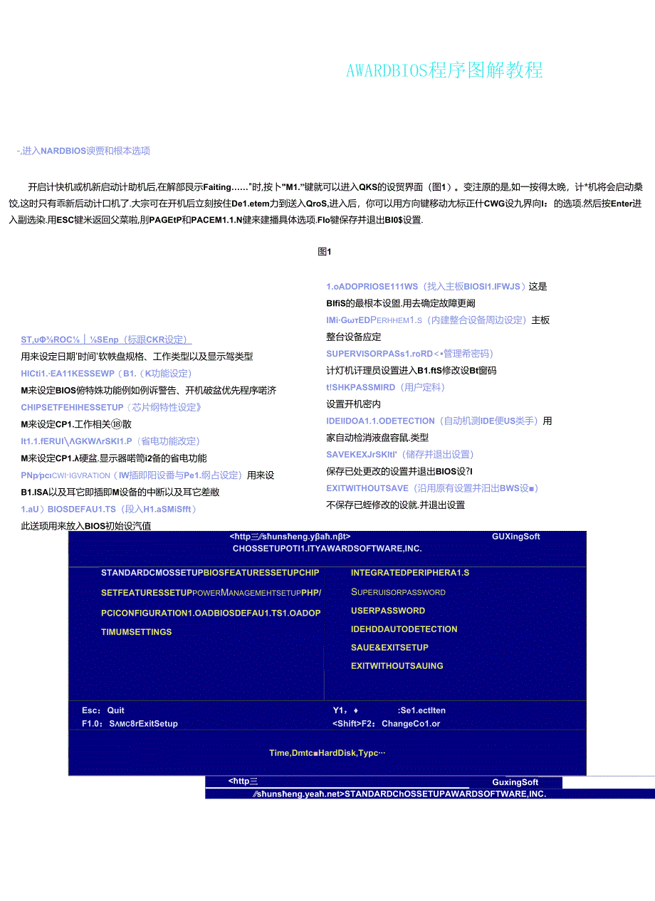 AWARDBIOS程序图解教程.docx_第1页