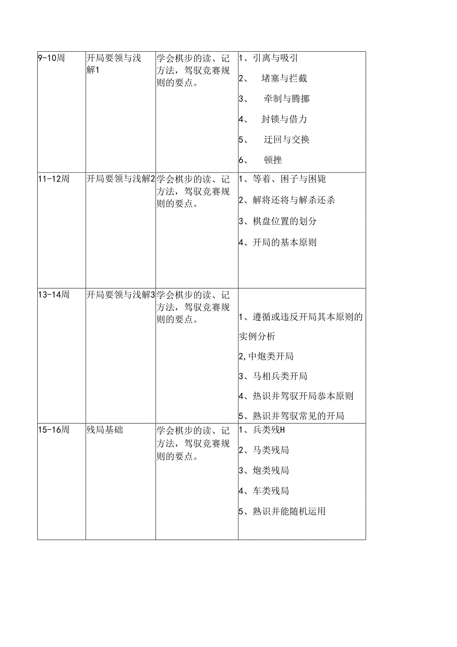 五年级幸福象棋社团[1].docx_第3页