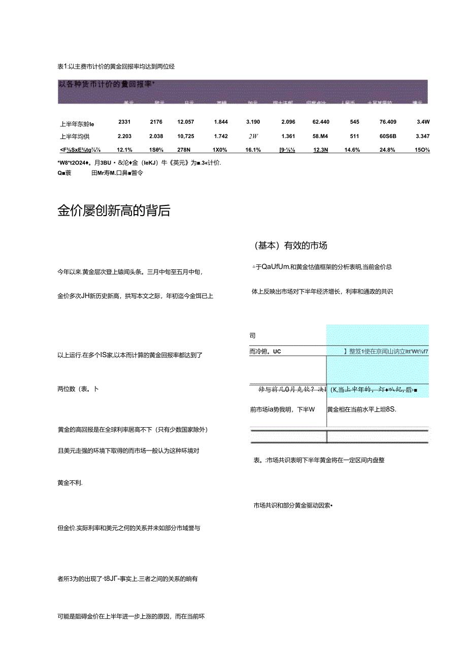 2024年全球黄金市场年中展望-10正式版.docx_第3页