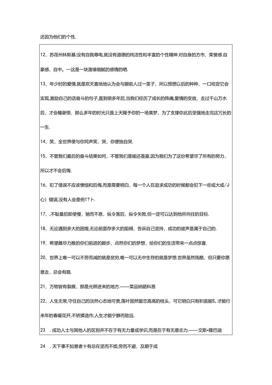 2024年年简短的励志名言汇总75条.docx_第2页