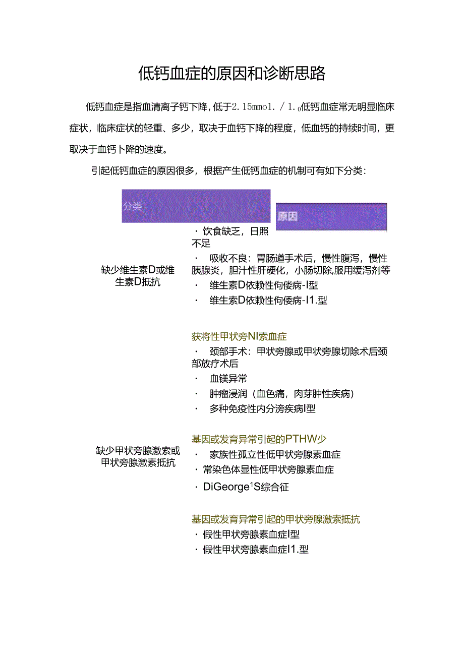 低钙血症的原因和诊断思路.docx_第1页