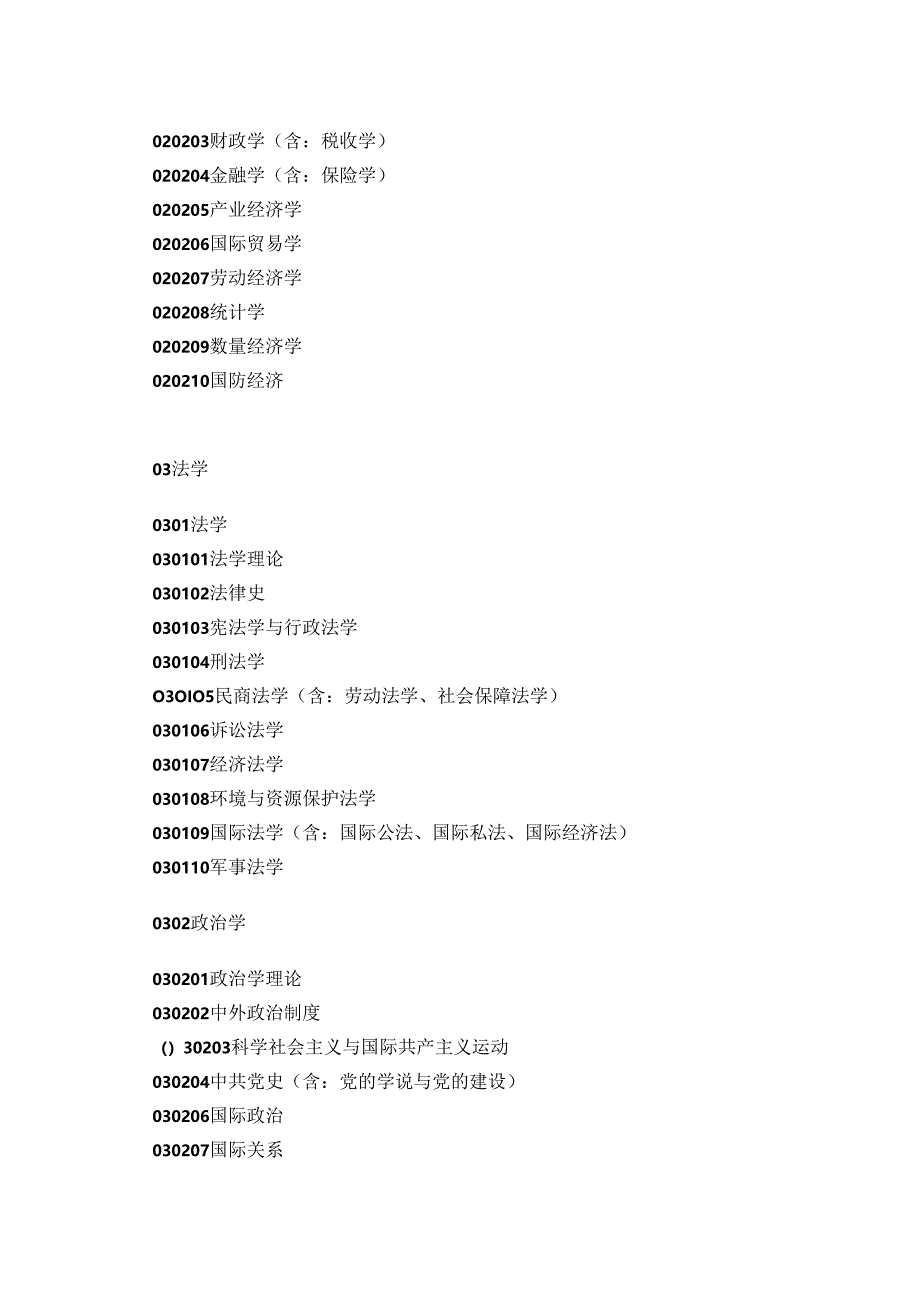 2-研究生学科、专业参考目录.docx_第2页