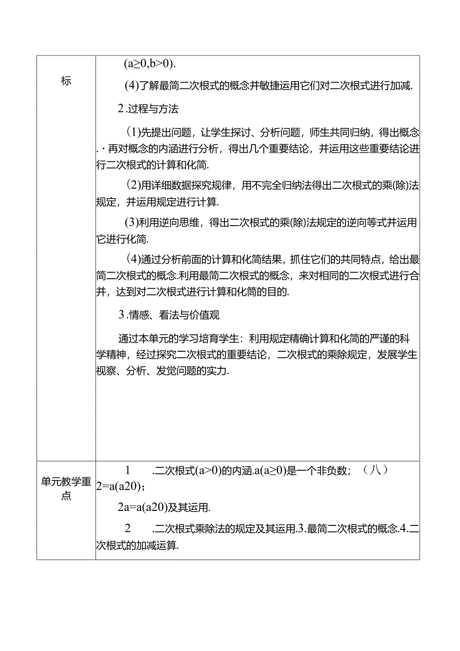 二次根式单元备课教案.docx_第2页