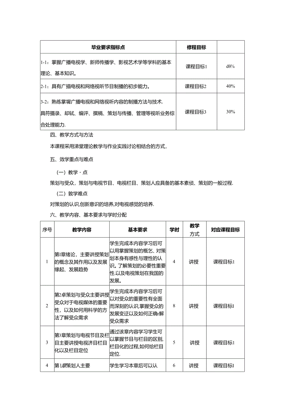 0223S06009-电视节目策划-2023版人才培养方案课程教学大纲.docx_第2页