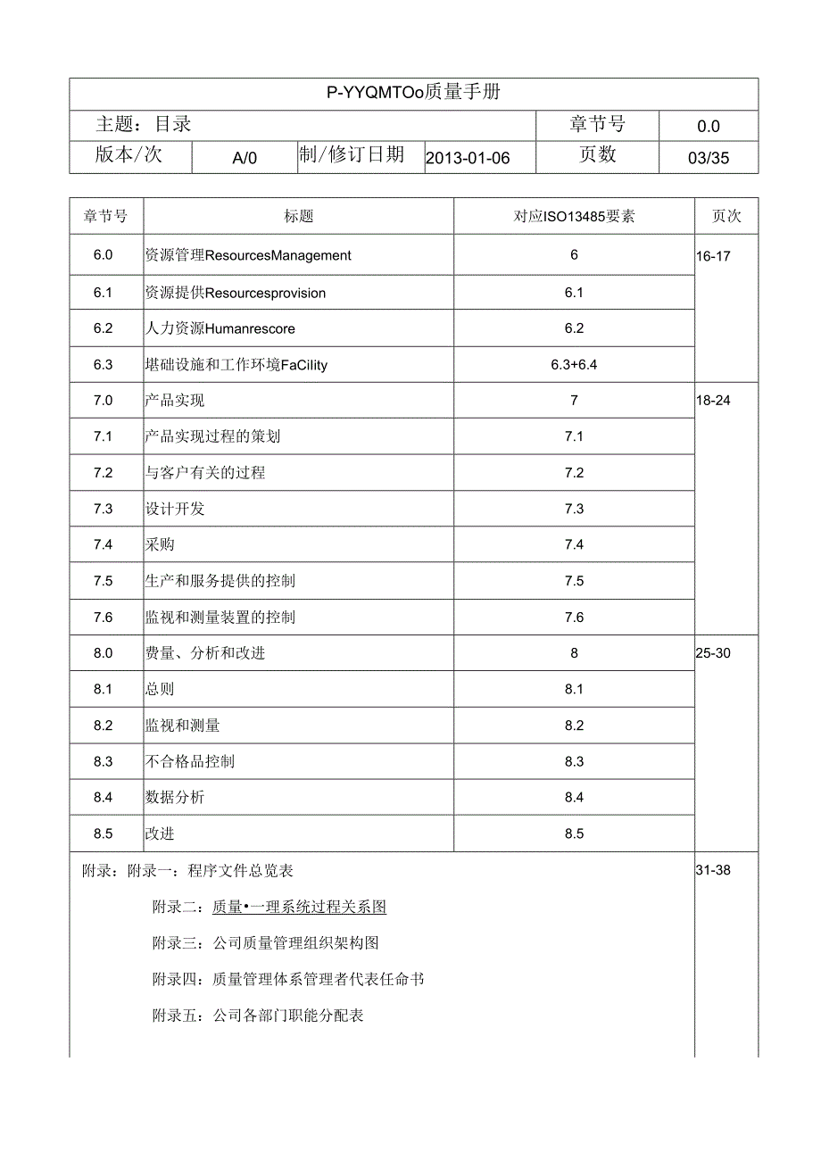 ISO13485质量手册.docx_第2页