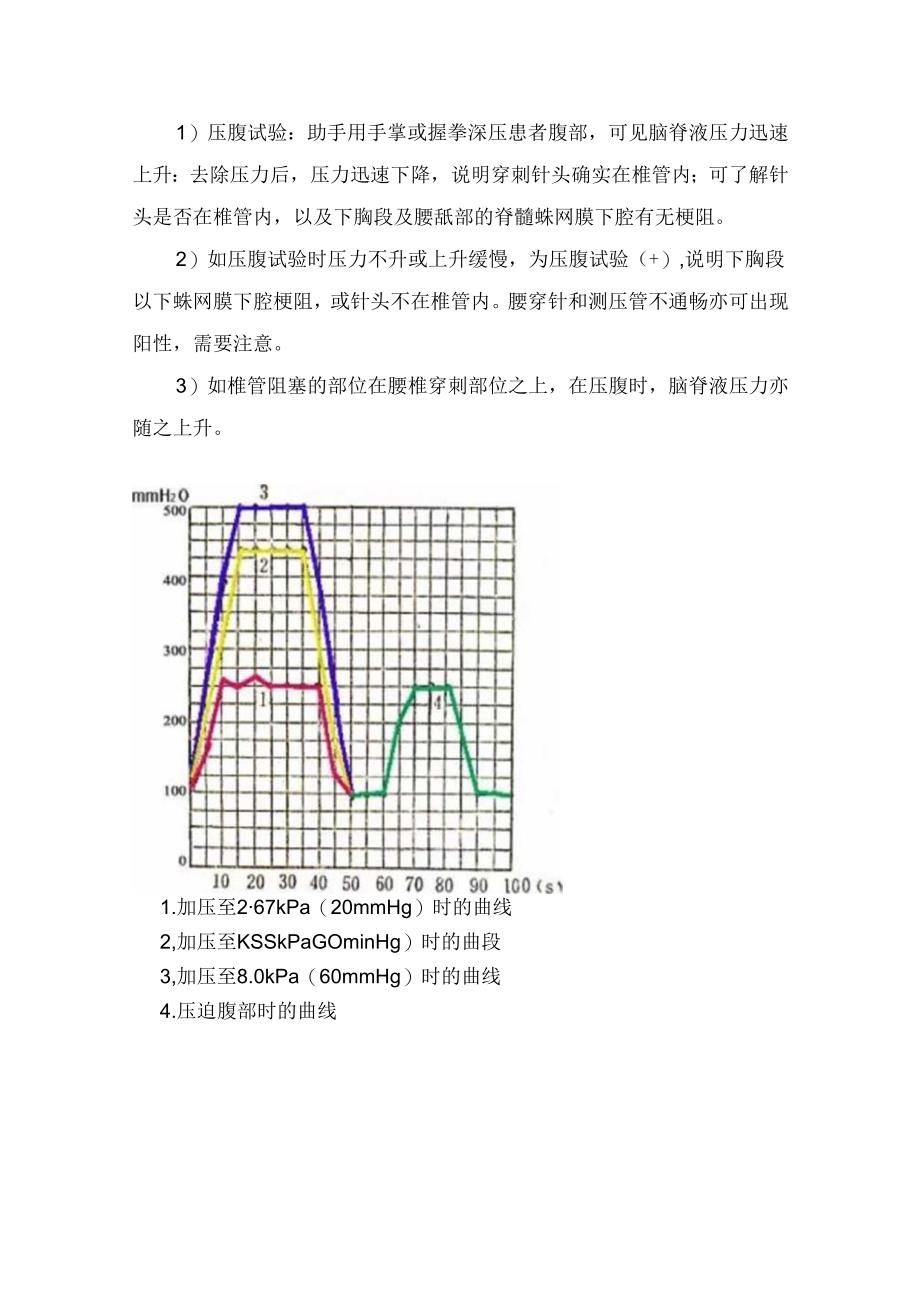 临床腰穿测压注意事项及压颈试验与压腹试验意义.docx_第3页