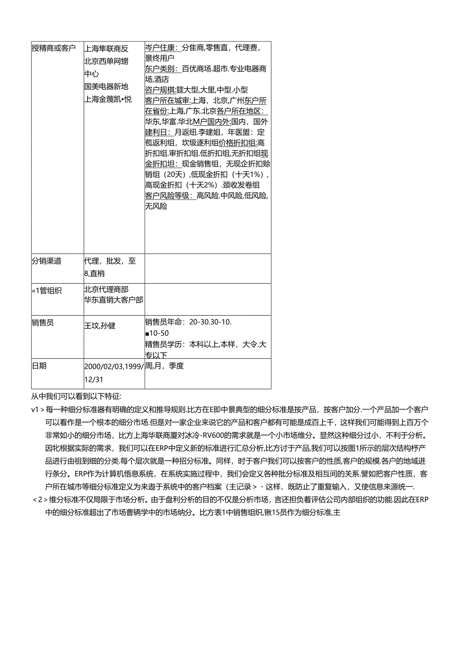 ERP中的盈利分析.docx_第2页