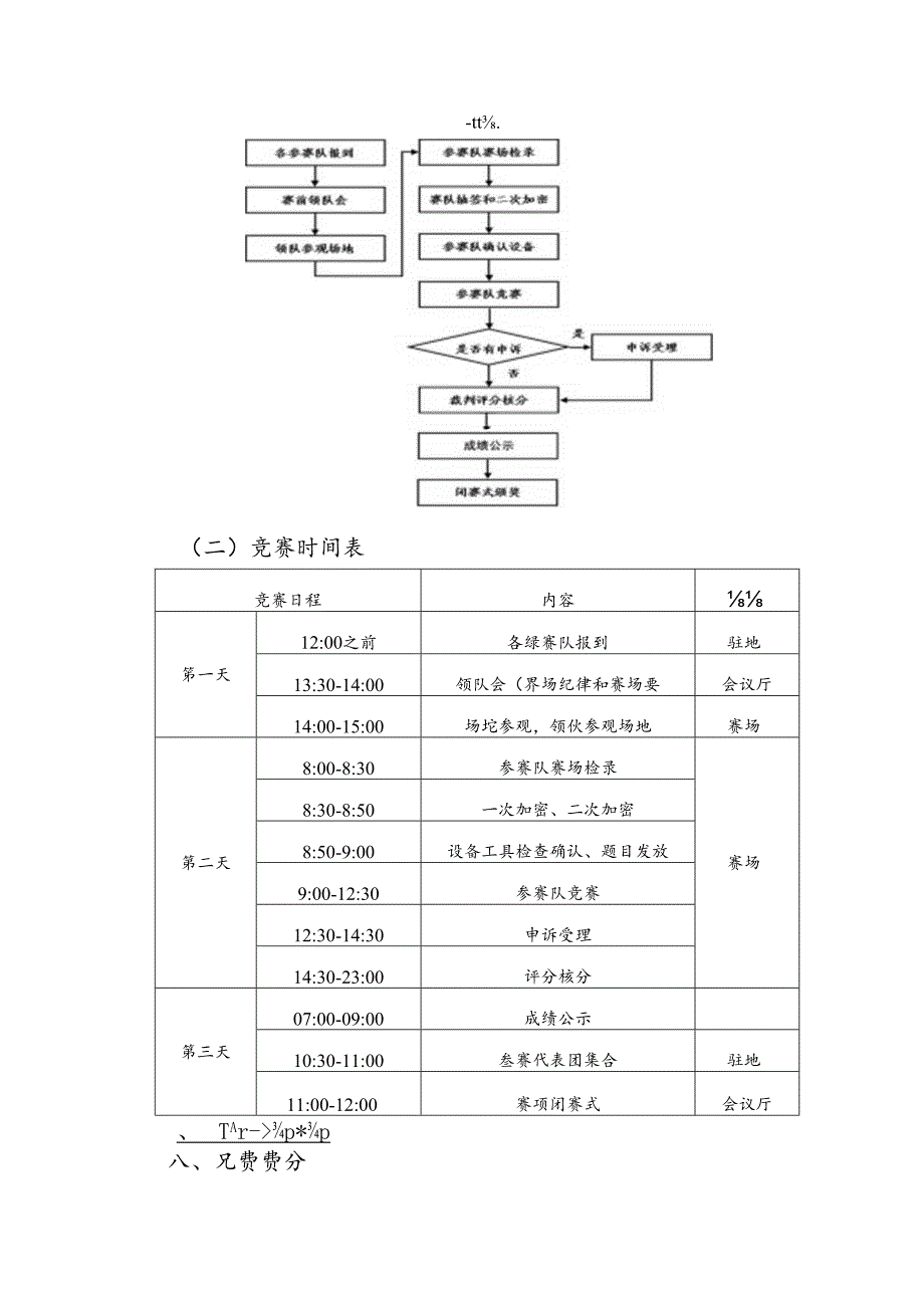 2023年甘肃省职业院校技能大赛中职教师组“全媒体综合技术应用”赛项规程.docx_第3页