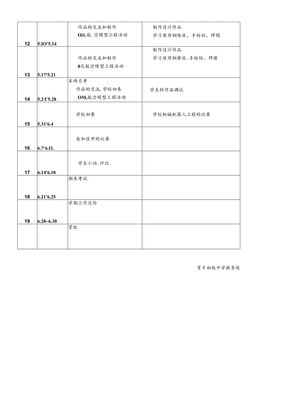 OM机器人.docx_第2页