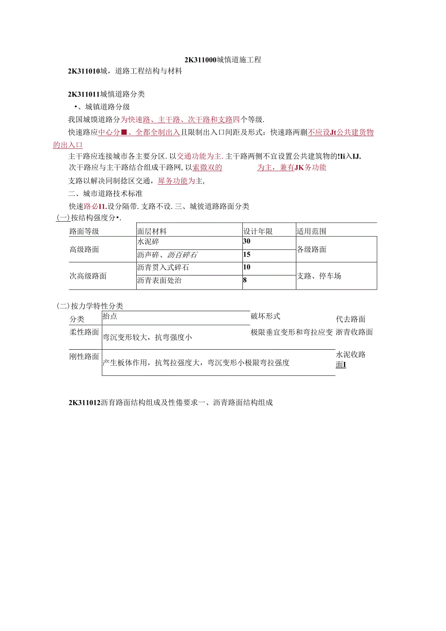 二建市政实务要点分析.docx_第1页