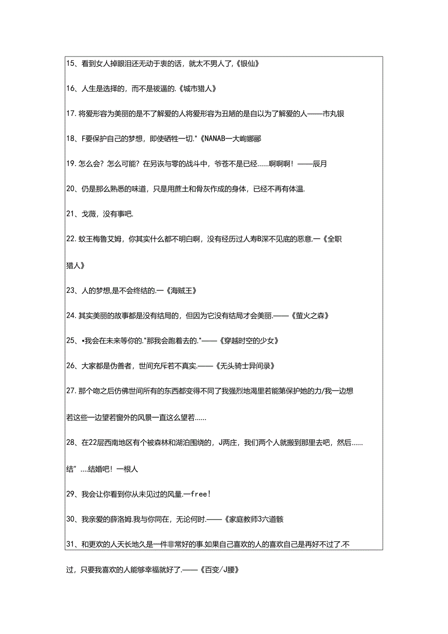 2024年简短的动漫的语录锦集78条.docx_第2页