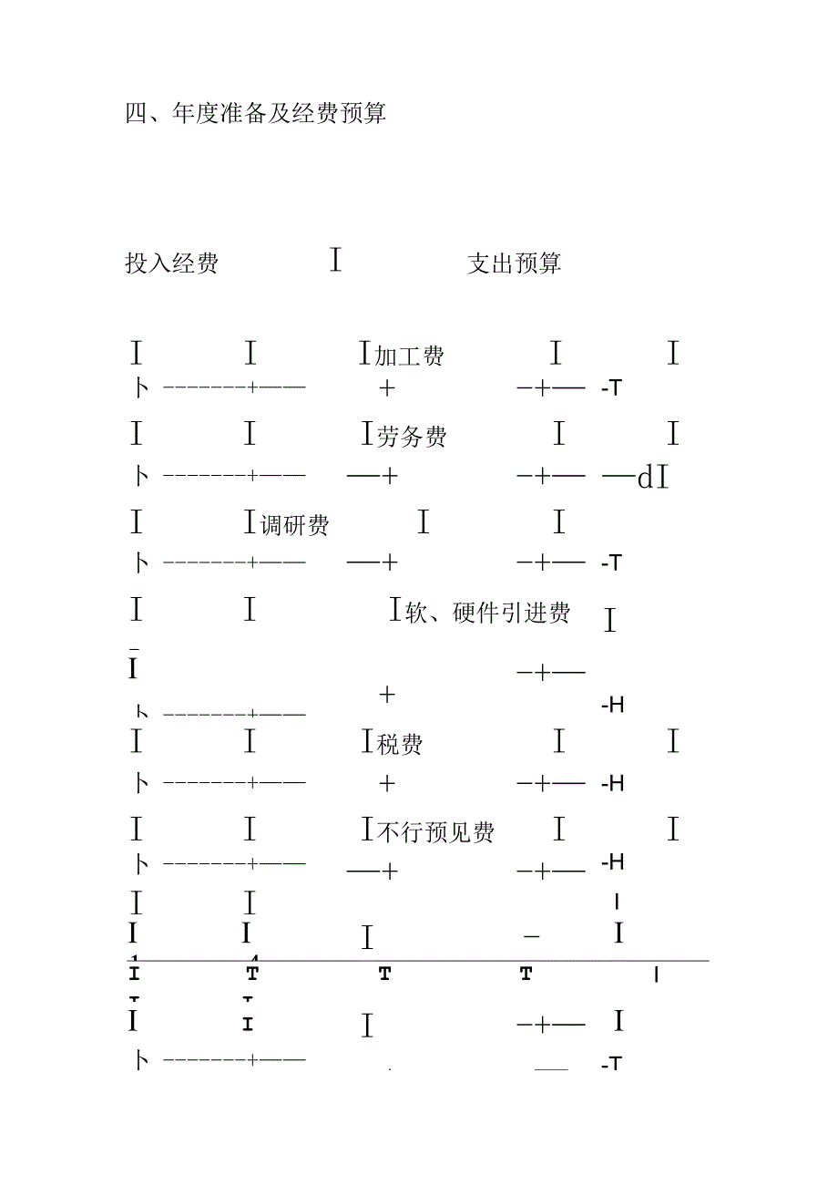 交通部科技项目合同书.docx_第2页