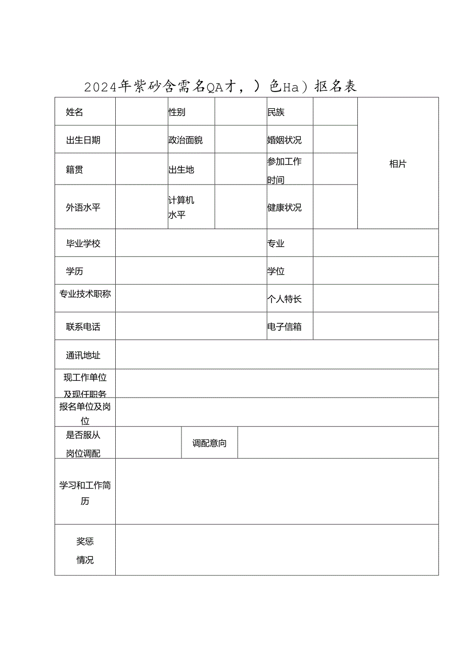 2024年紧缺急需专业人才引进计划报名表.docx_第1页