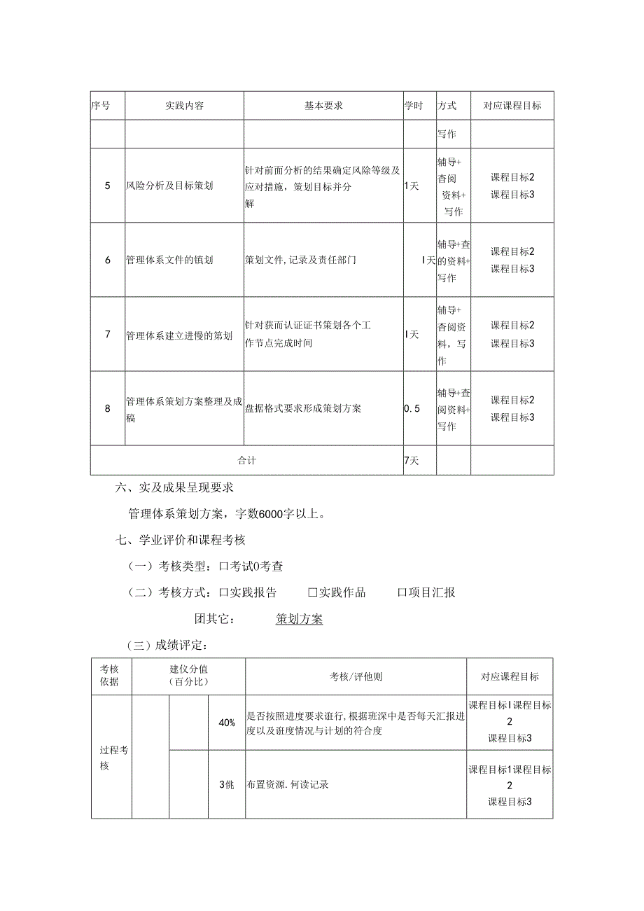 1523S08006-管理体系课程设计-2023版人才培养方案课程教学大纲.docx_第3页