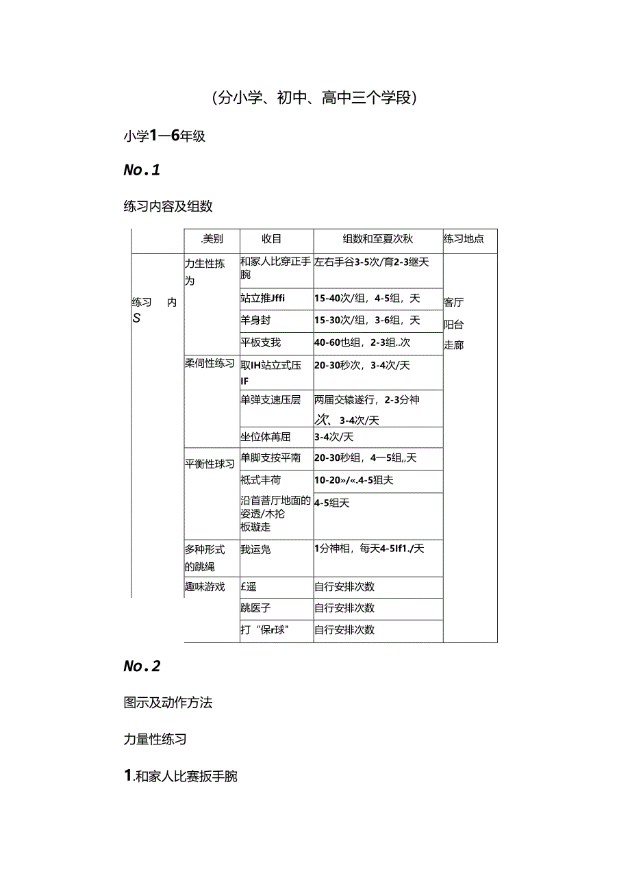 体育老师给你的暑假家庭锻炼计划.docx_第3页