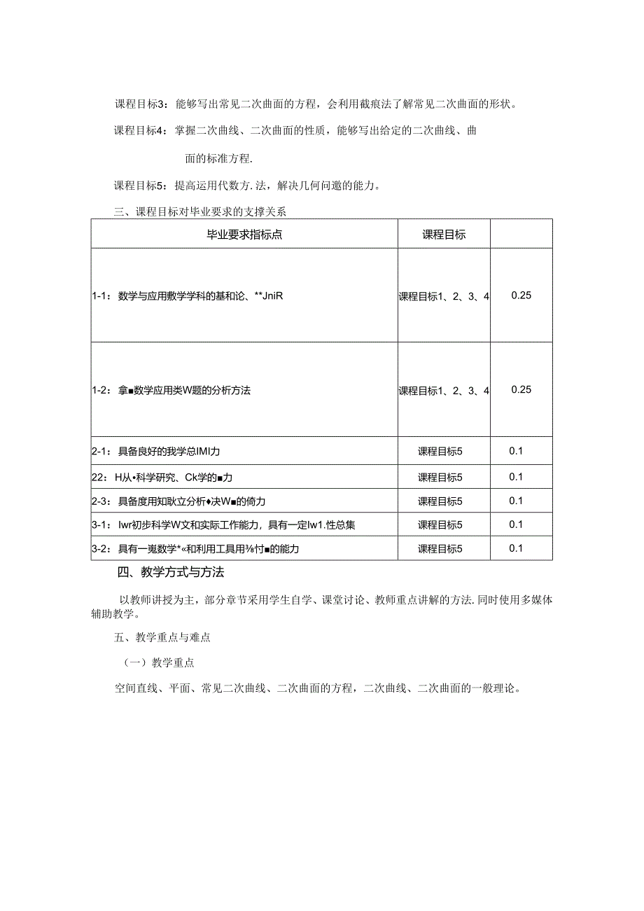 0923D01004-解析几何-2023版人才培养方案课程教学大纲.docx_第2页