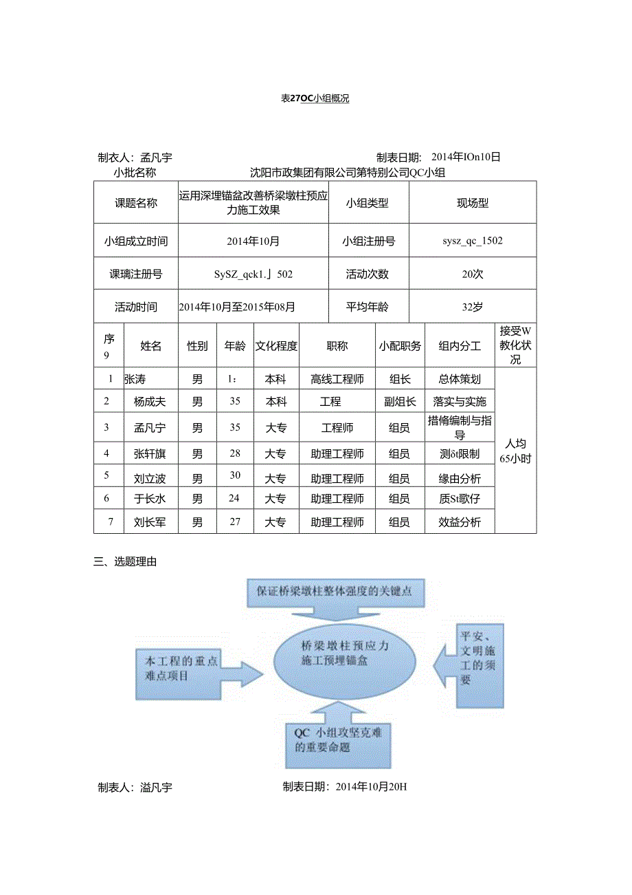 使用深埋锚改善桥梁墩柱预应力施工效果.docx_第2页