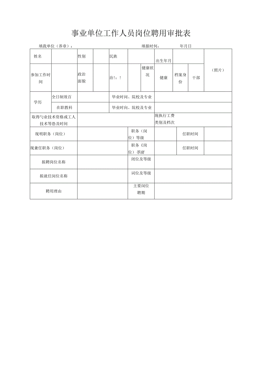 事业单位工作人员岗位聘用审批表.docx_第1页