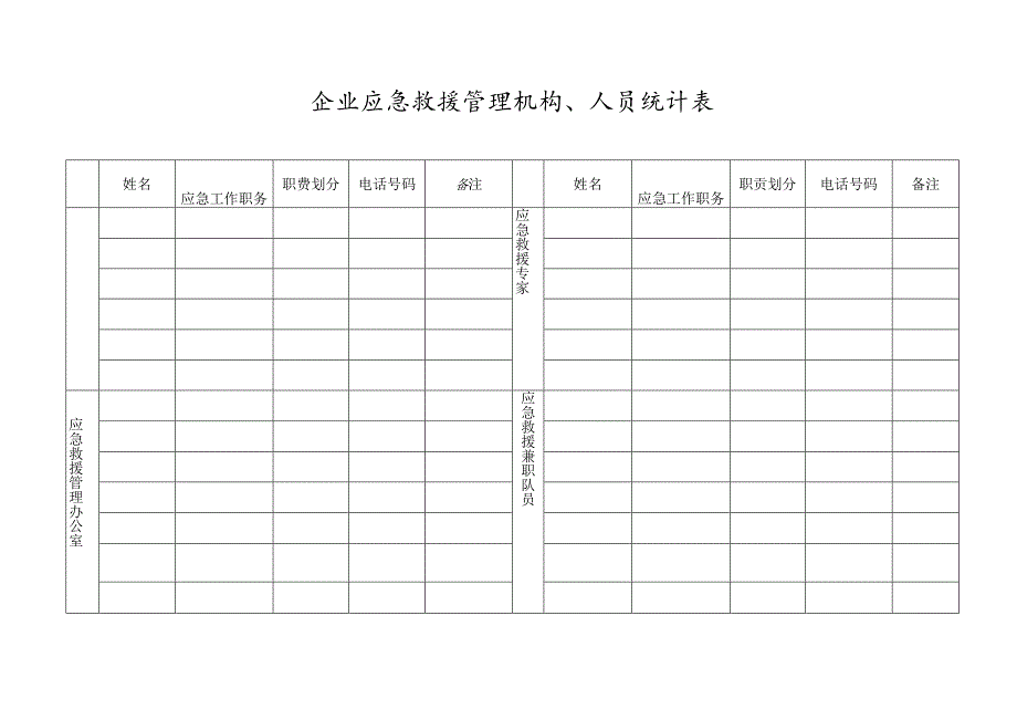 019. 应急管理台账.docx_第3页