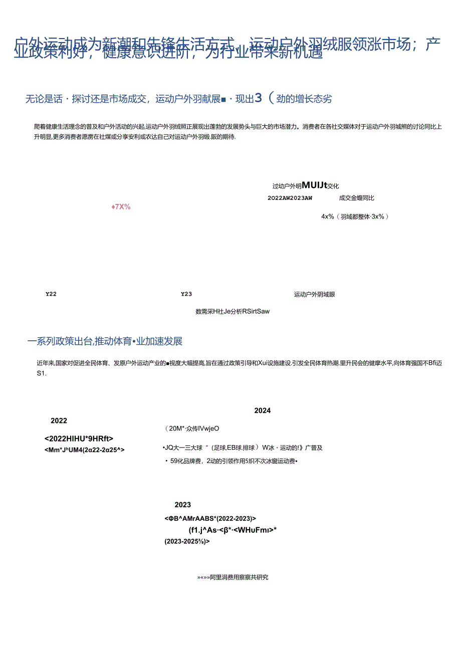 2024淘宝天猫运动户外羽绒服白皮书-WN8正式版.docx_第3页