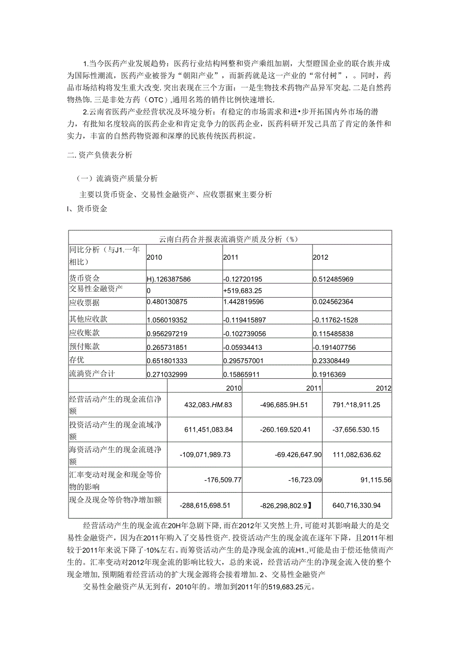 云南白药财务报表分析-精讲.docx_第2页