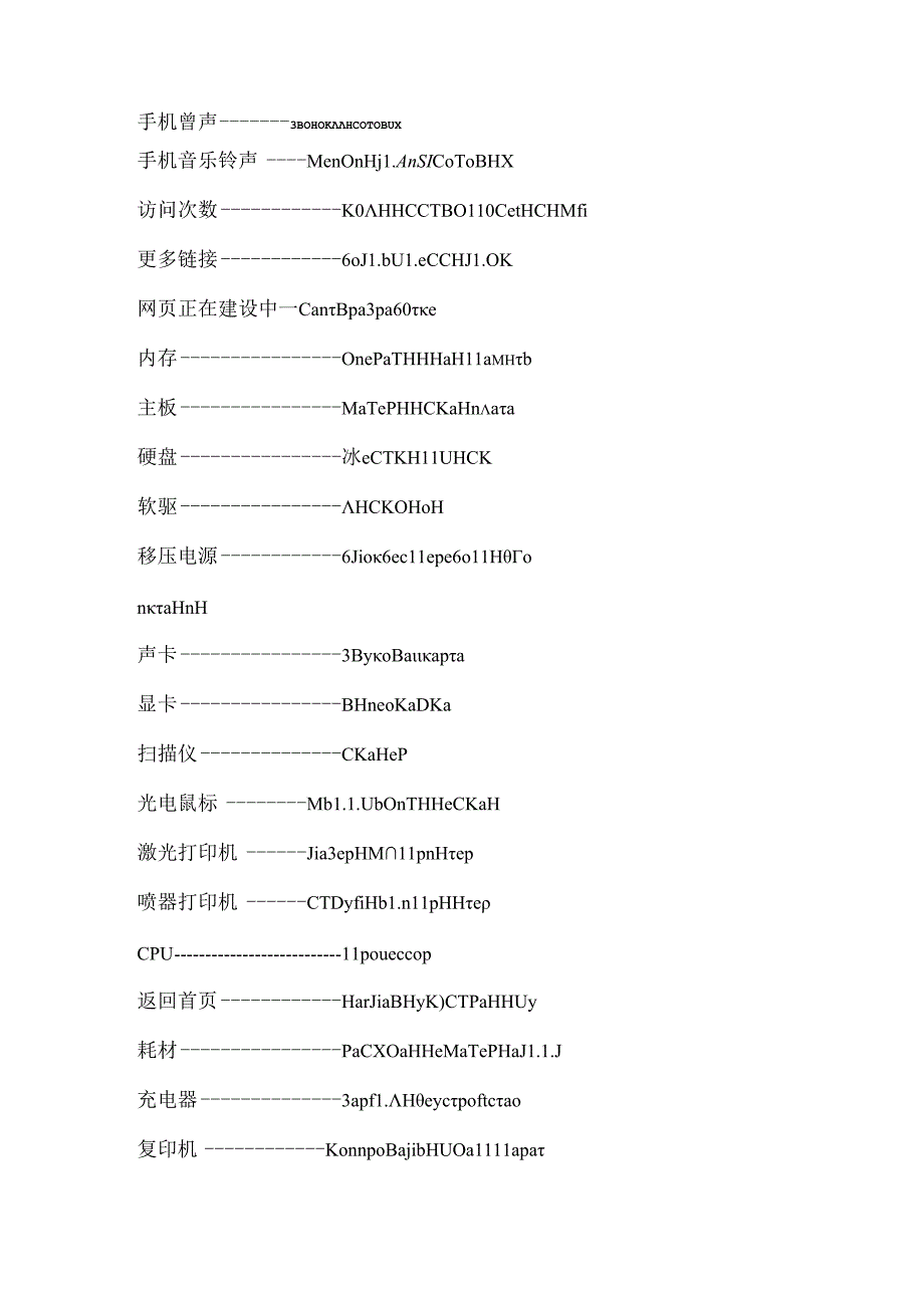 俄语电脑词汇 Microsoft Office Word 文档 .docx_第1页