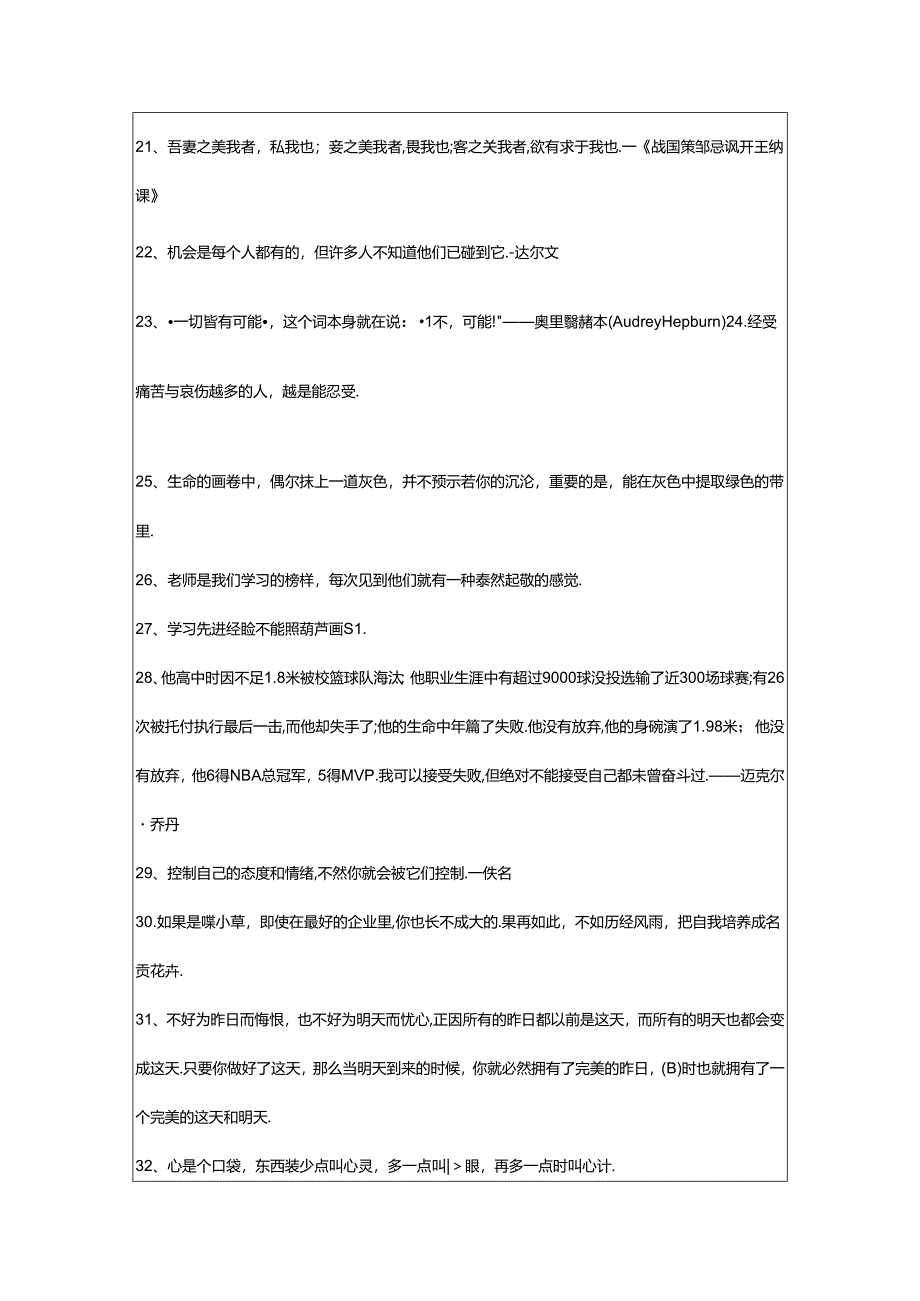 2024年年精选励志名言警句合集77句.docx_第3页