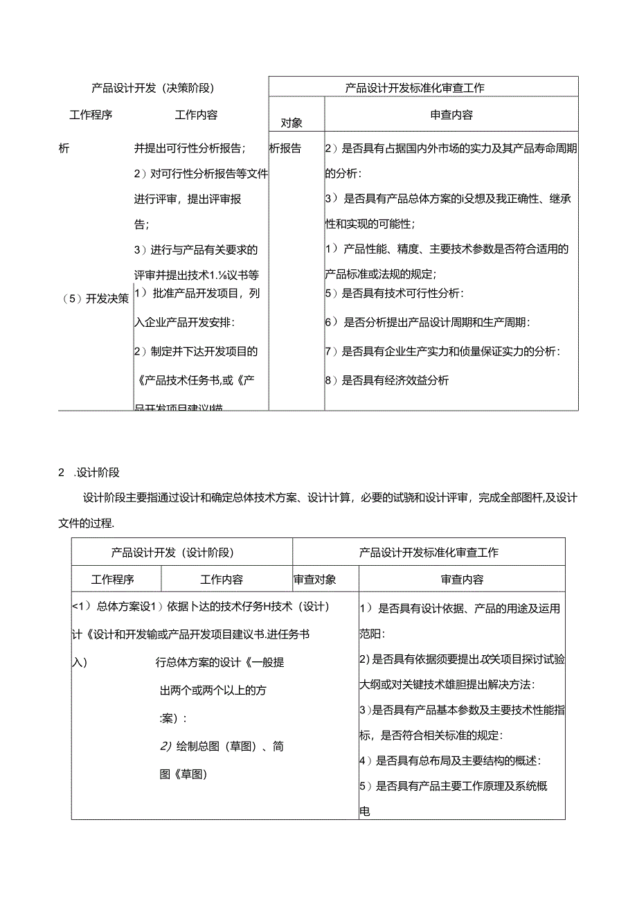 产品设计开发标准化(DOC).docx_第2页