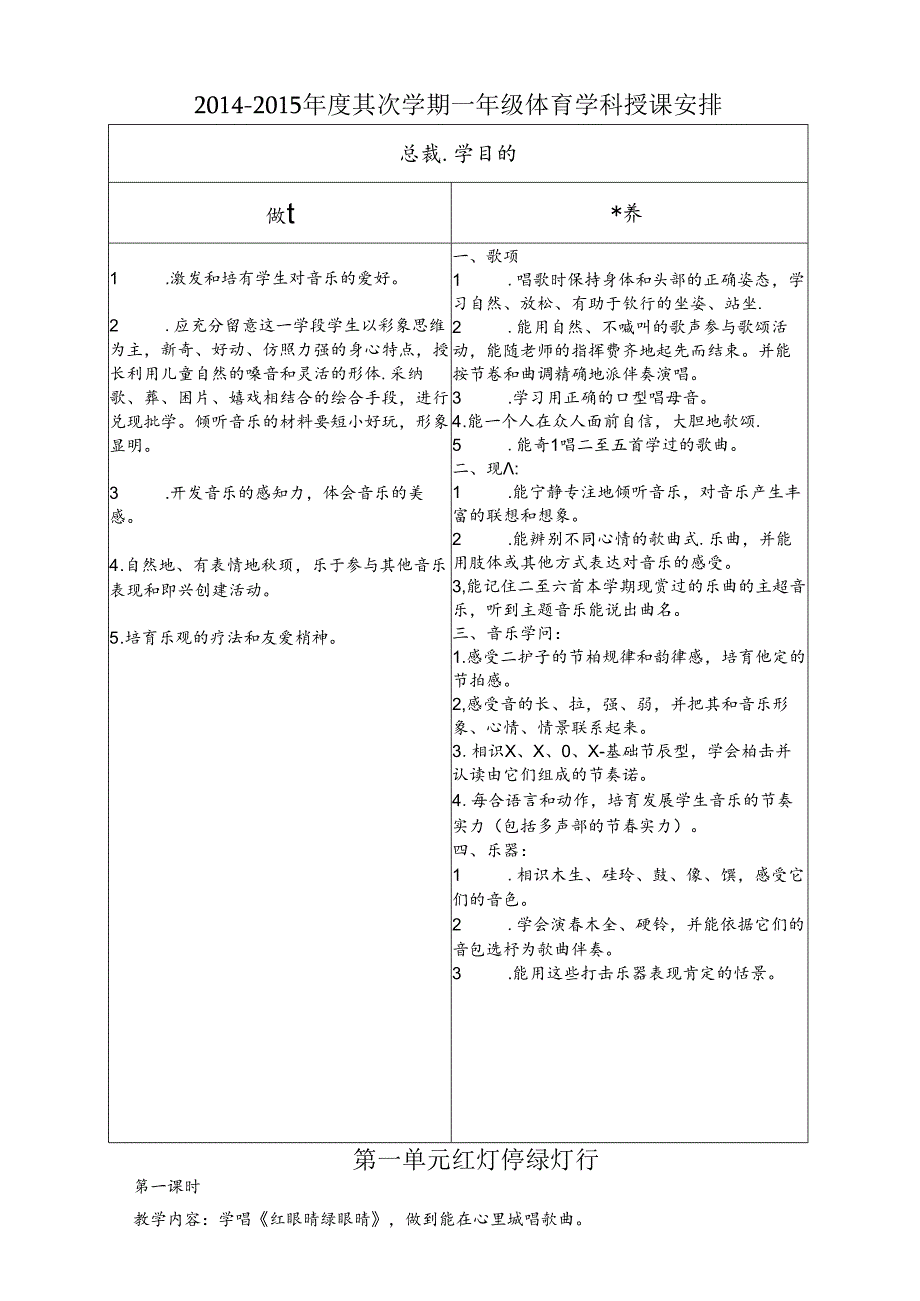 人教版一年级音乐教案十三里前l四周汇总.docx_第2页