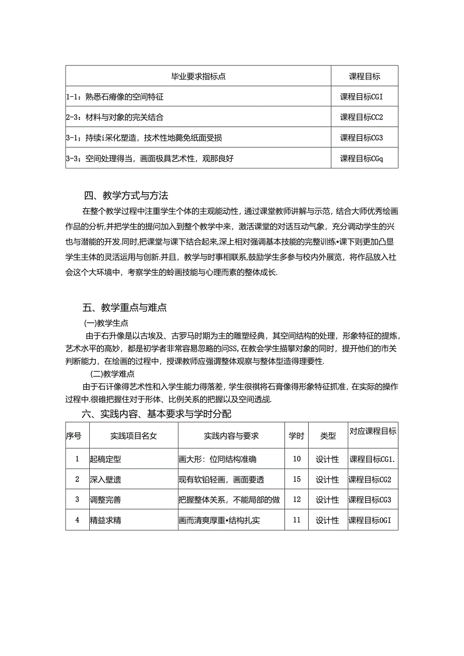 0823D04003-素描石膏1-2023版培养方案课程教学大纲.docx_第2页