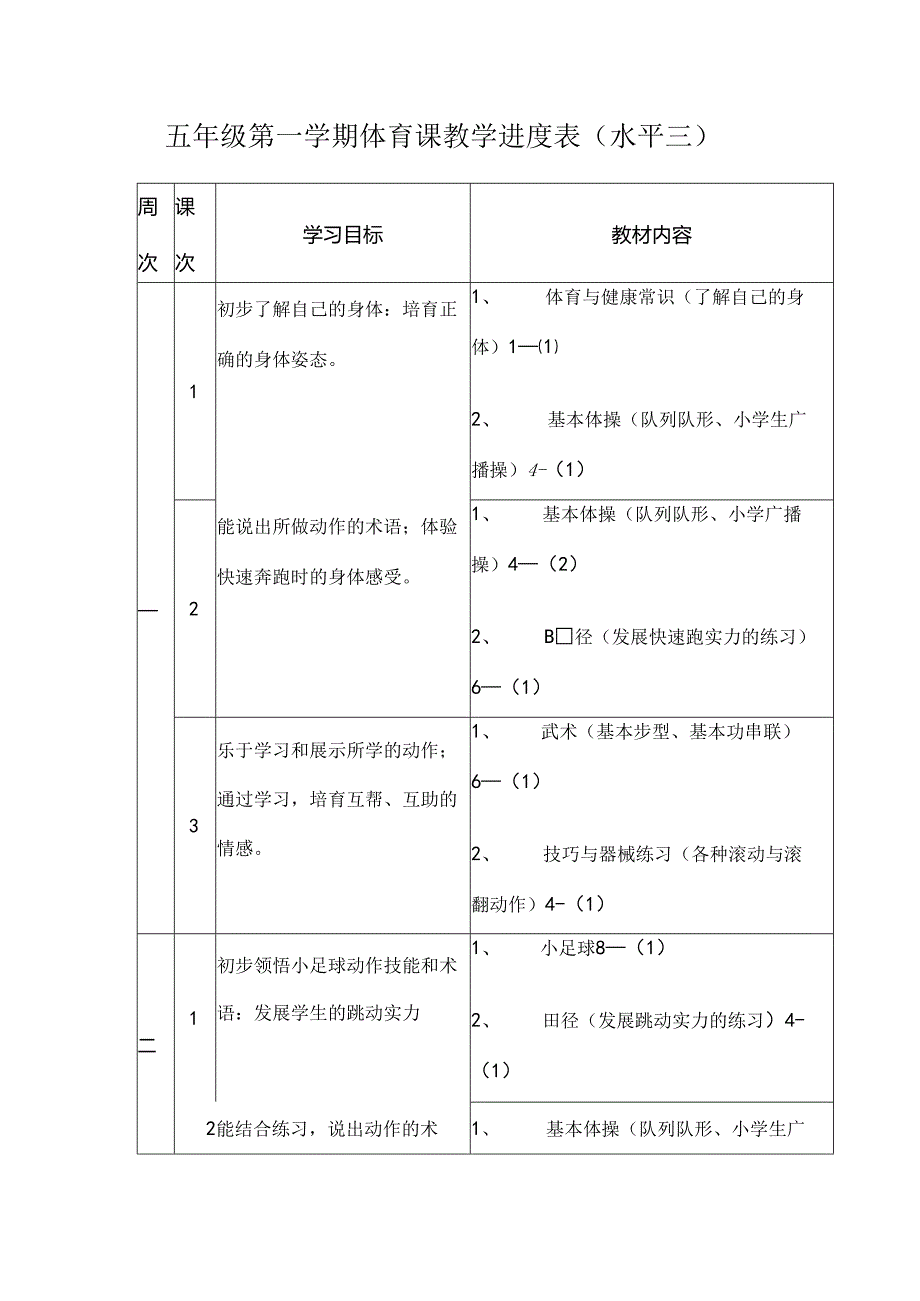 五年级第一学期体育课教学进度表.docx_第1页