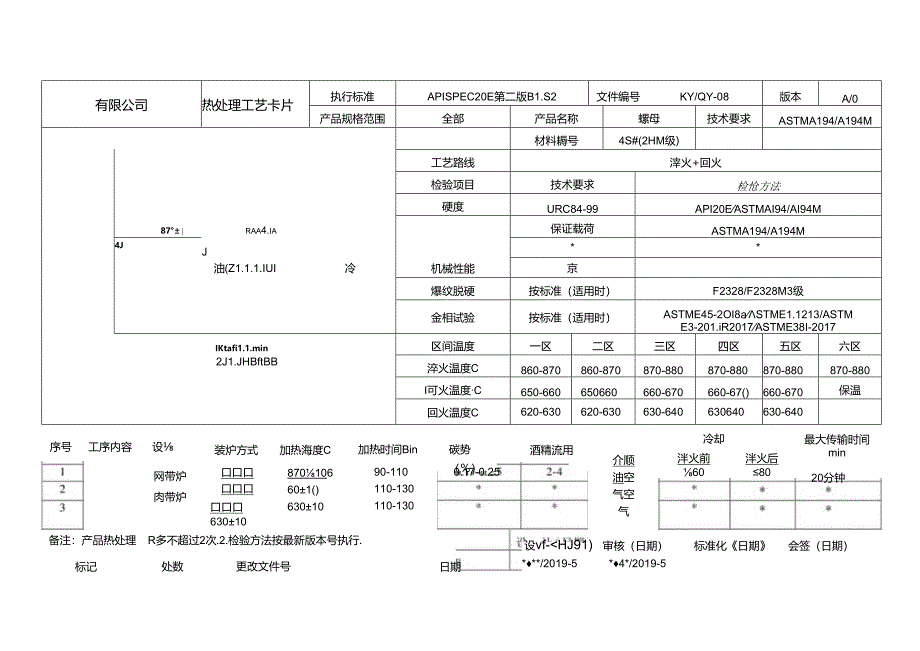 8-热处理工艺卡片A194-2HM.docx_第1页