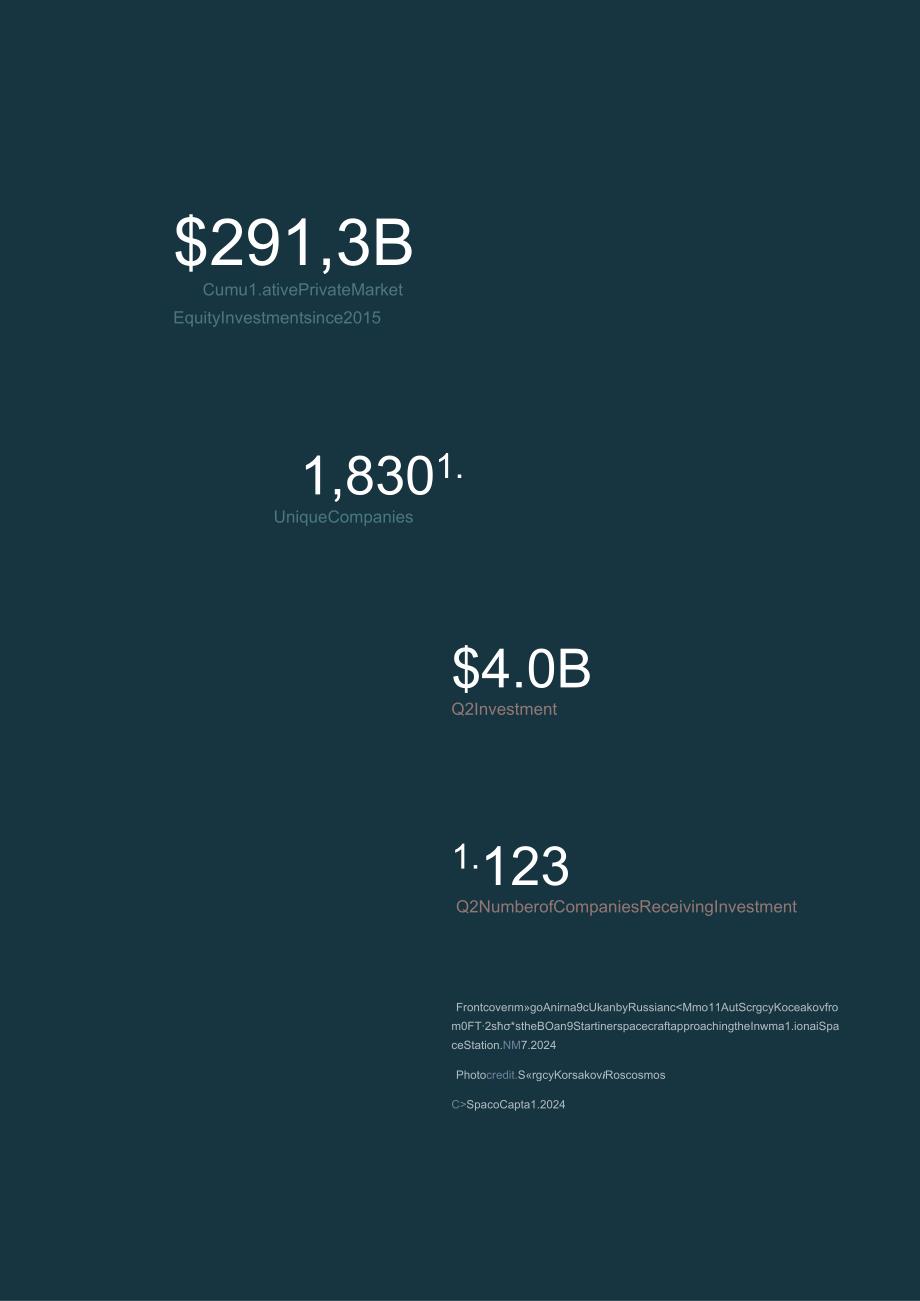 2024年Q2空间投资报告（英）-20正式版.docx_第2页