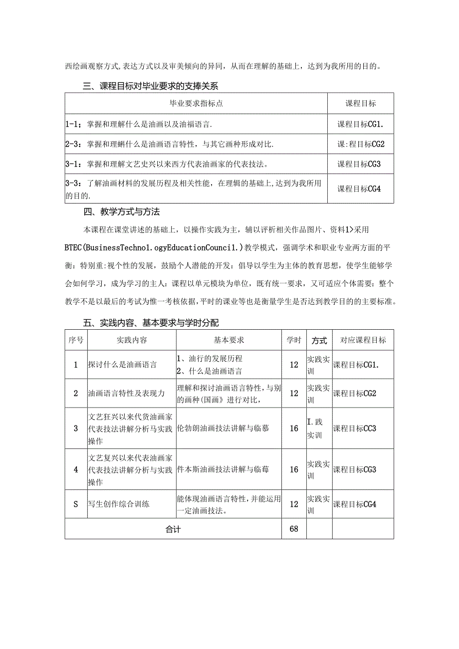 0823S04031-绘画语言研究-2023版培养方案课程教学大纲.docx_第2页