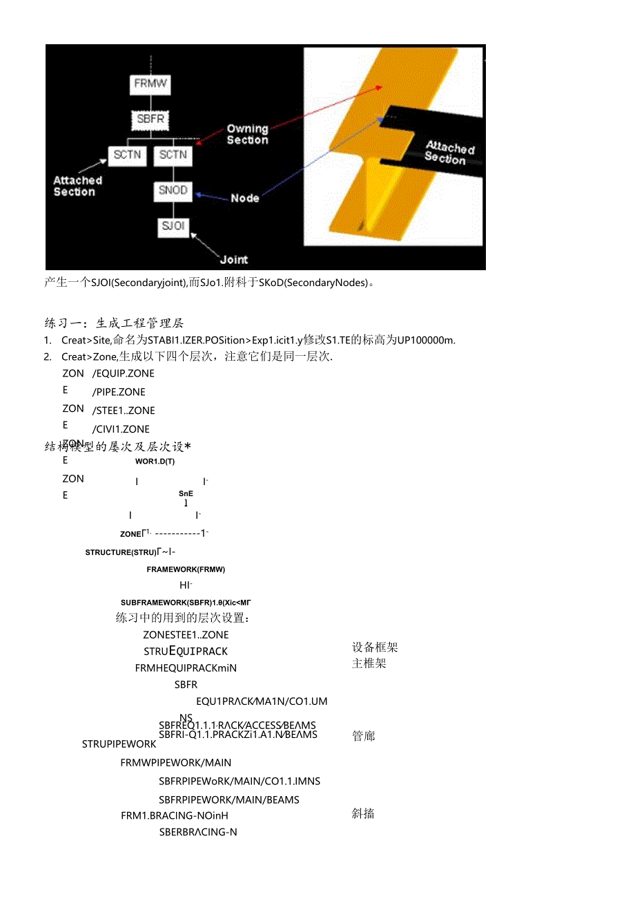 PDMS结构设计培训完全手册.docx_第3页